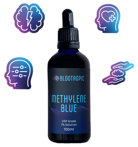 Blootropic bottle icons Hero image